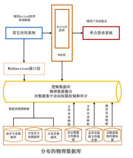 59e5bc7c31ea3.png QQ截图20171017161527.png